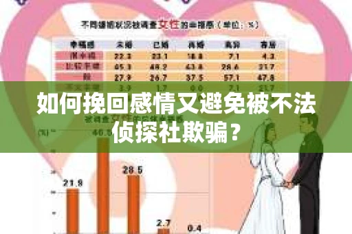 如何挽回感情又避免被不法侦探社欺骗？