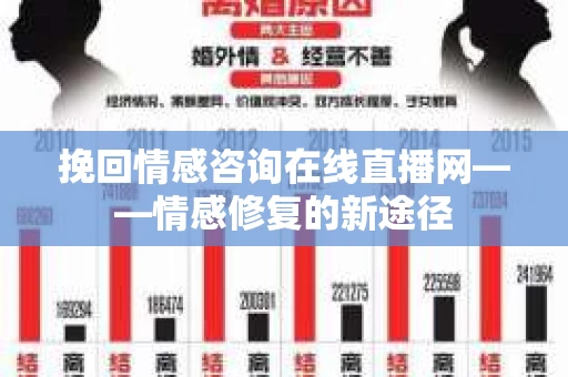 挽回情感咨询在线直播网——情感修复的新途径