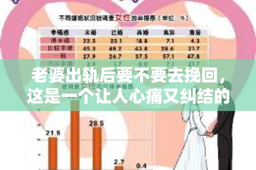 老婆出轨后要不要去挽回，这是一个让人心痛又纠结的问题。在这个问题上，每个人都有自己的看法和选择。今天，我就来和大家聊聊这个话题，希望能给大家带来一些帮助。
