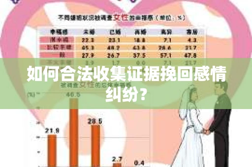 如何合法收集证据挽回感情纠纷？